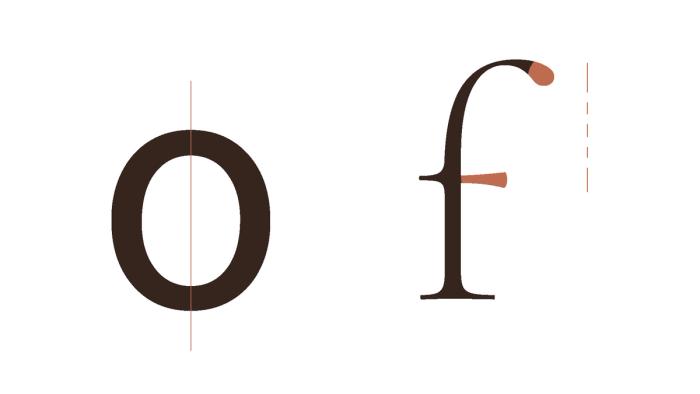 Typography concepts "stress" and "strokes".